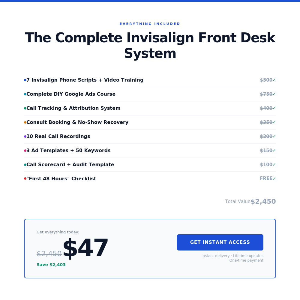 The $100K Dental Production Invisalign Booking System